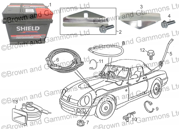 Image for Battery & Cables-Horns